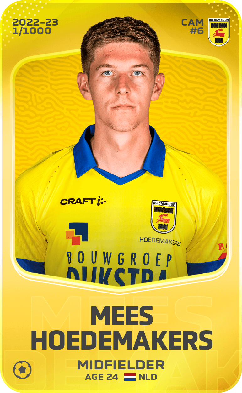 Mees Hoedemakers 2022-23 • Limited 1/1000