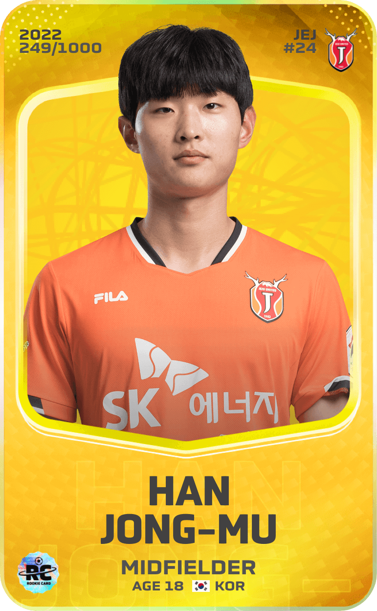 Han Jong-Mu 2022-23 • Limited 249/1000