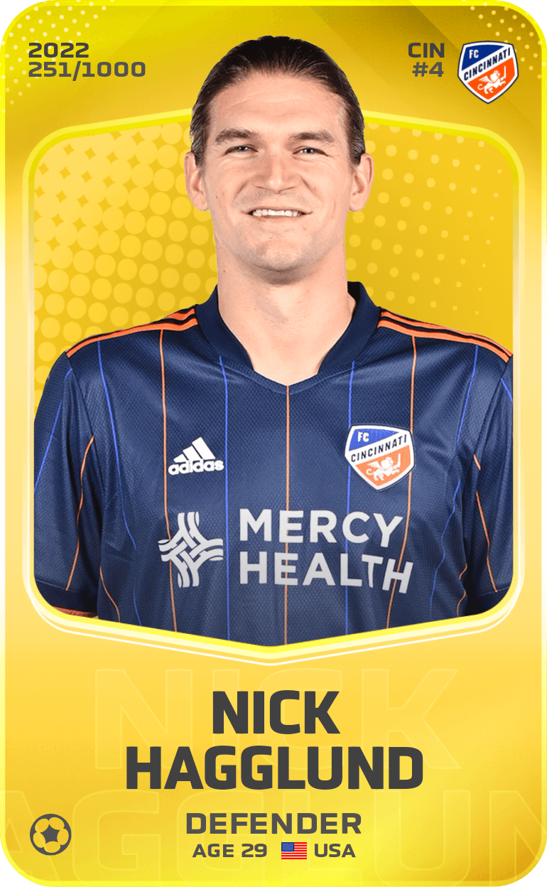Nick Hagglund 2022-23 • Limited 251/1000