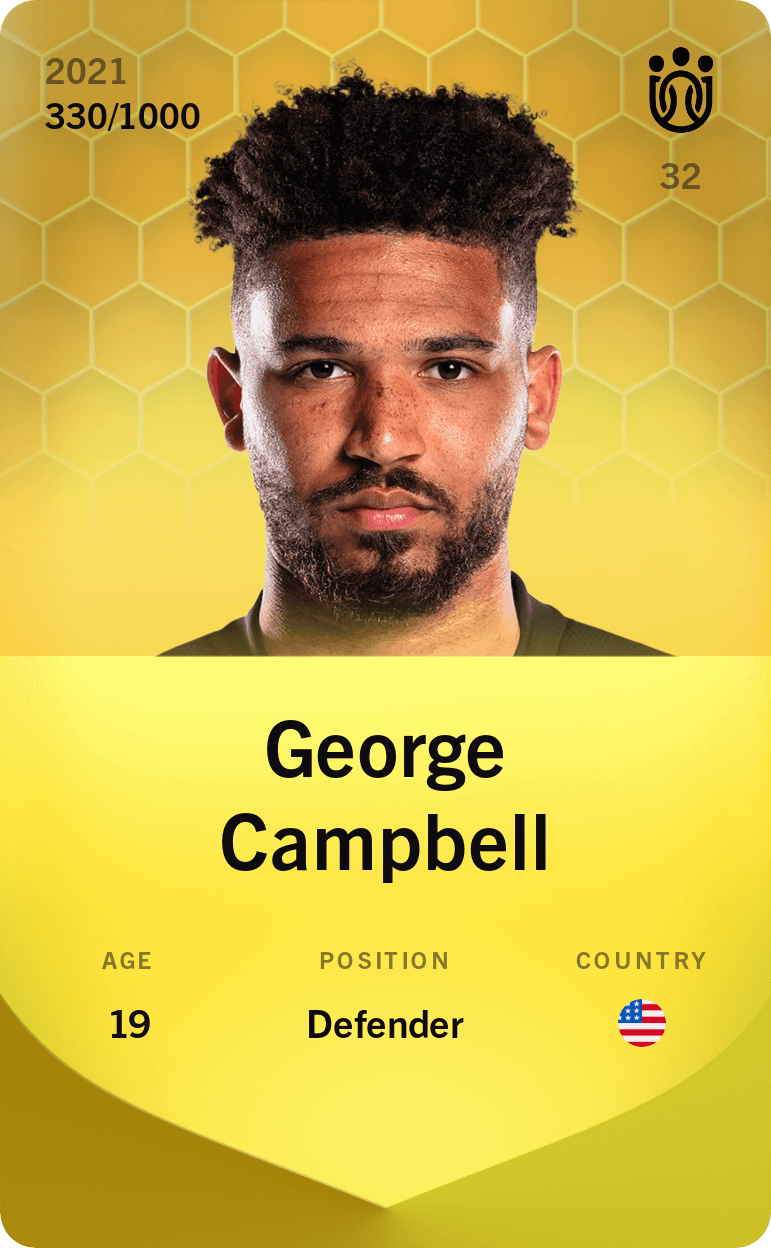 George Campbell 2021-22 • Limited 330/1000