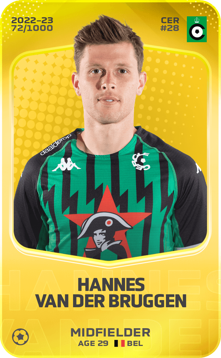 Hannes Van der Bruggen 2022-23 • Limited 72/1000