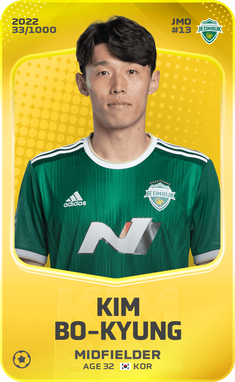Kim Bo-Kyung 2022-23 • Limited 33/1000