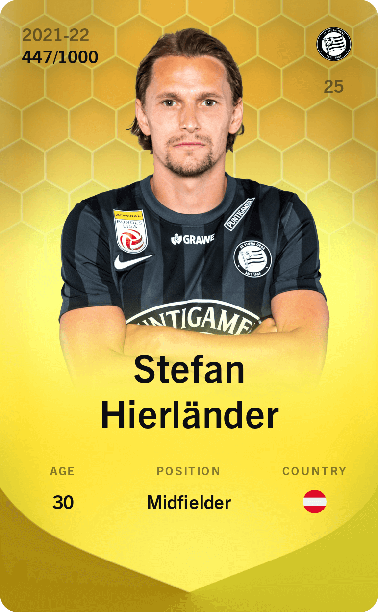 Stefan Hierländer 2021-22 • Limited 447/1000