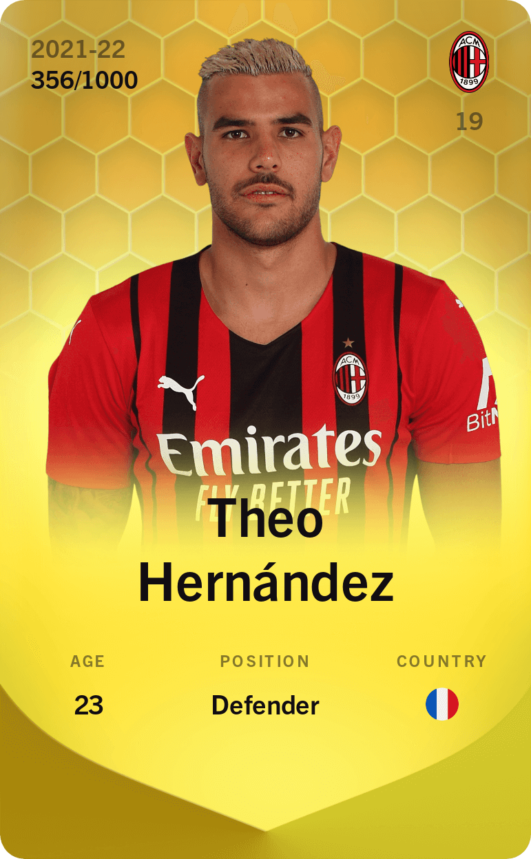 Theo Hernández 2021-22 • Limited 356/1000