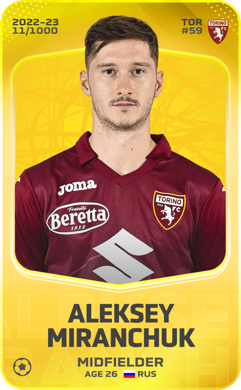 Aleksey Miranchuk 2022-23 • Limited 11/1000