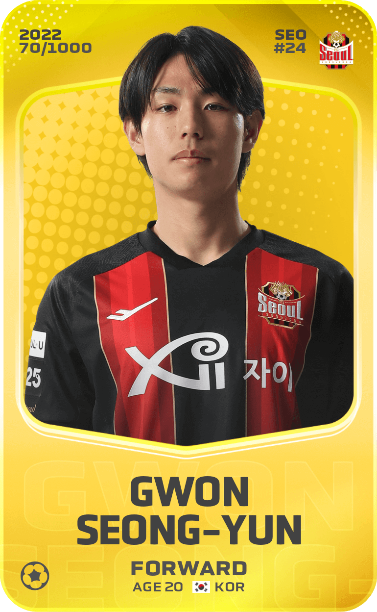 Gwon Seong-Yun  2022-23 • Limited 70/1000