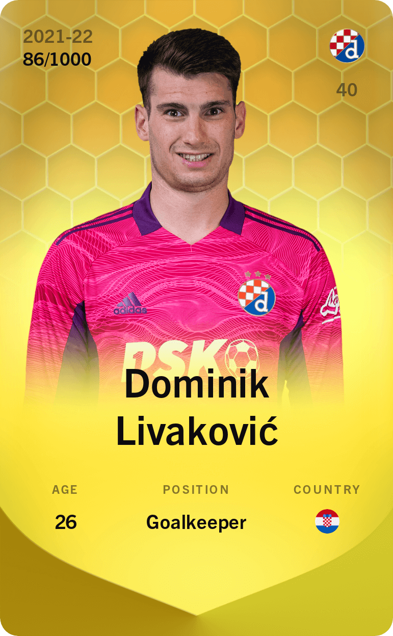Dominik Livaković 2021-22 • Limited 86/1000