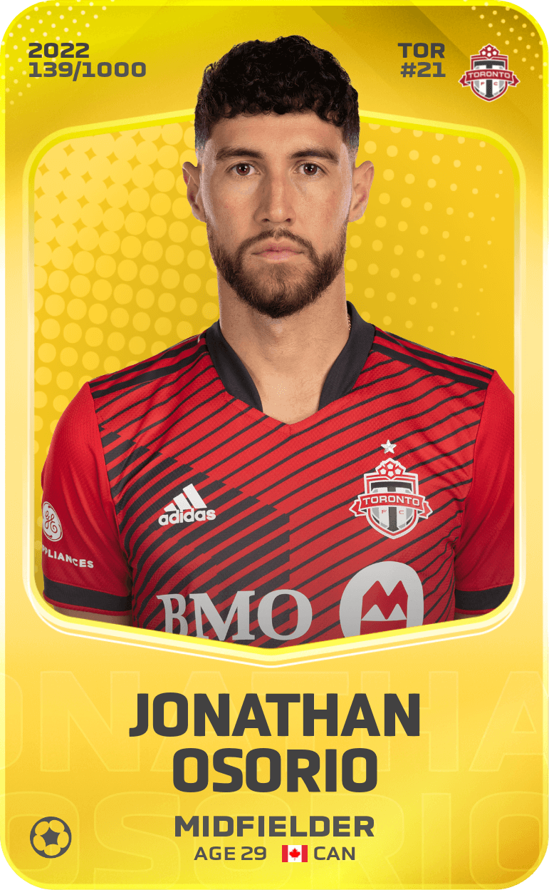 Jonathan Osorio 2022-23 • Limited 139/1000