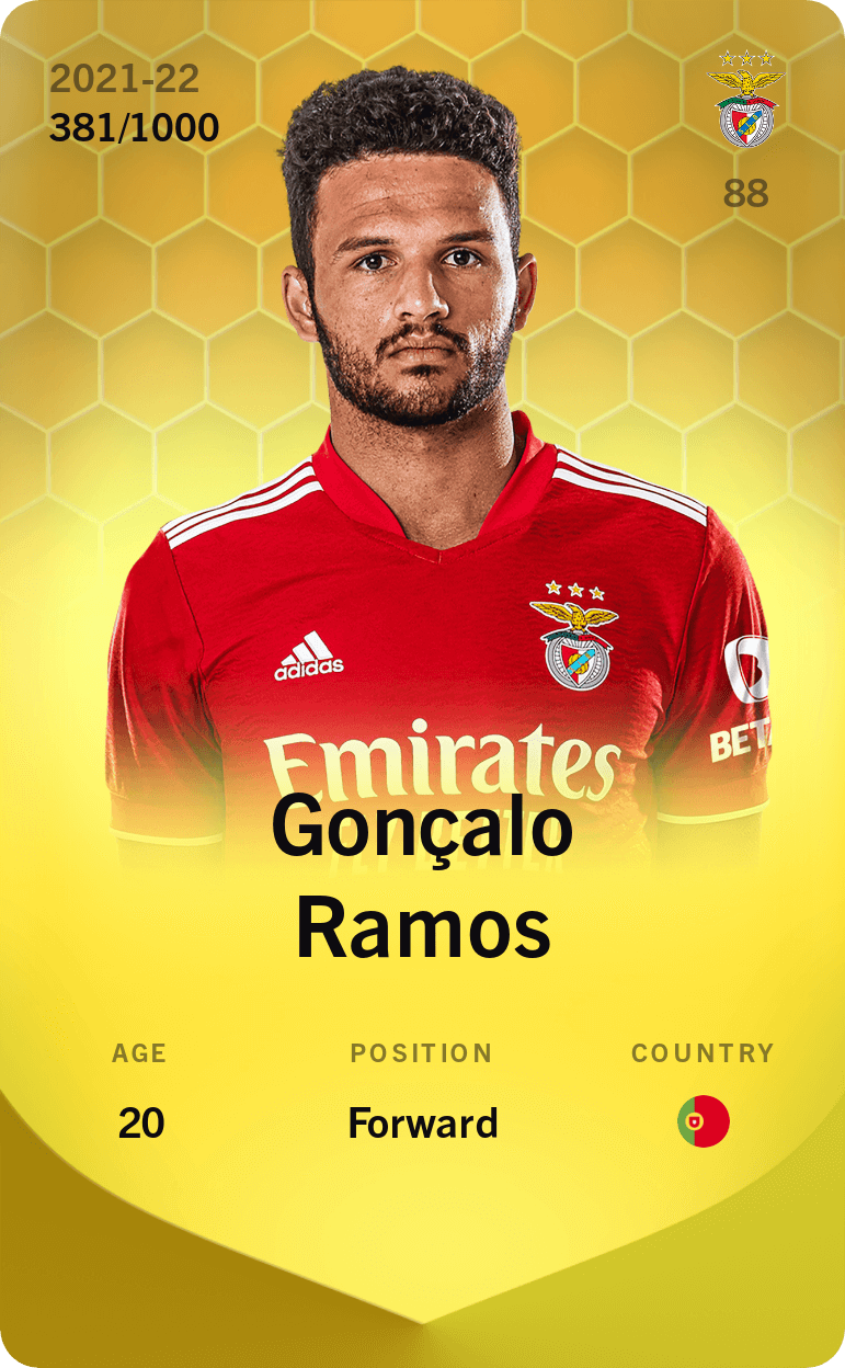 Gonçalo Ramos 2021-22 • Limited 381/1000