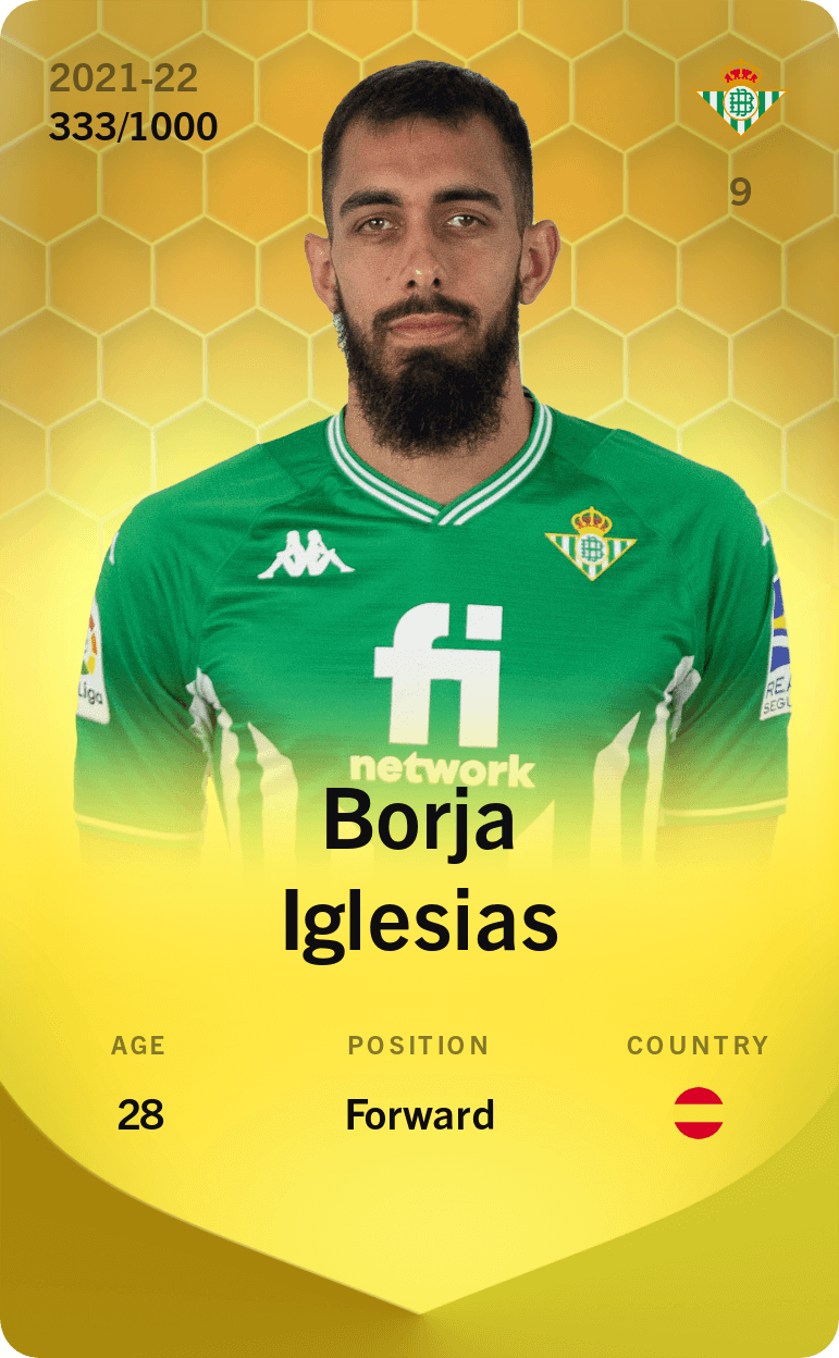Borja Iglesias 2021-22 • Limited 333/1000