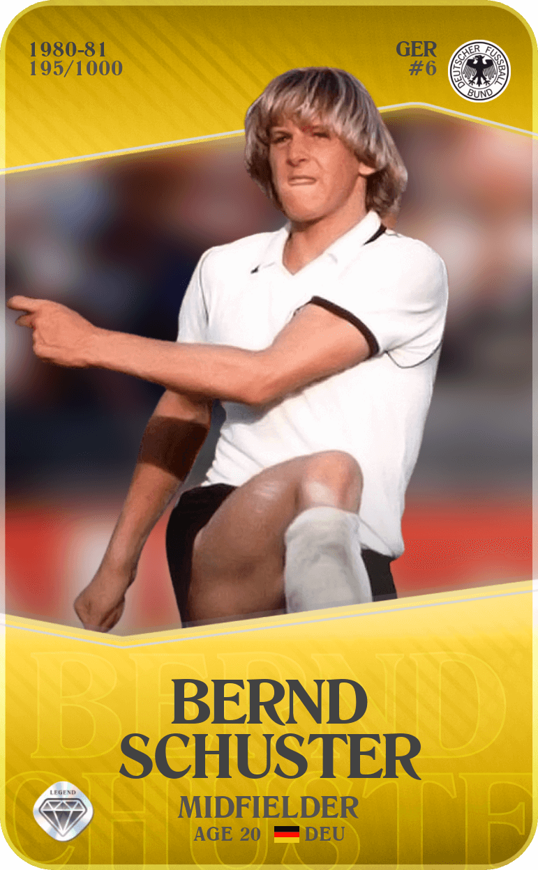 Bernd Schuster 1980-81 • Limited 195/1000