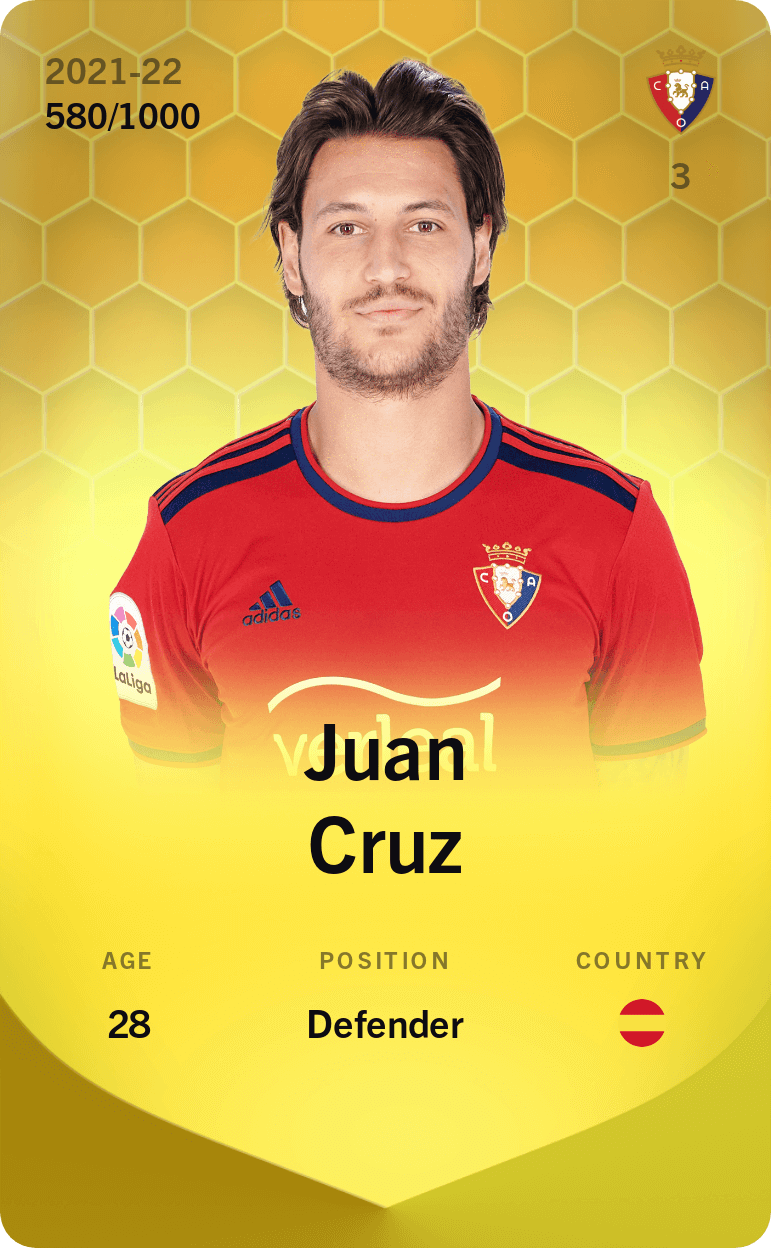 Juan Cruz 2021-22 • Limited 580/1000