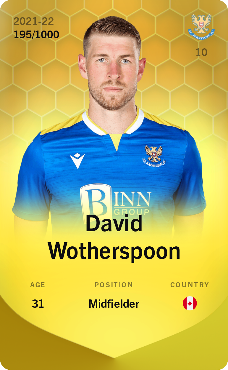 Sorare - Sorare Official - David Wotherspoon 2021-22 • Limited 195/1000 - NFT # 101400180009158606017496156622942270482246254338133241495480636290833670728726