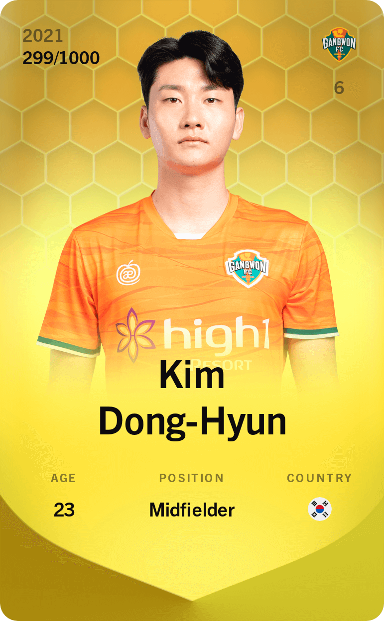 Kim Dong-Hyun 2021-22 • Limited 299/1000