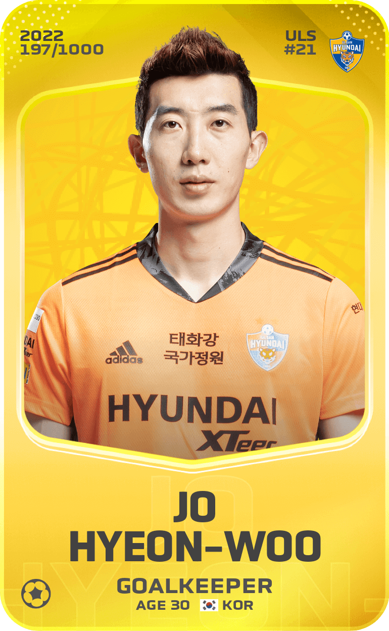 Jo Hyeon-Woo 2022-23 • Limited 197/1000