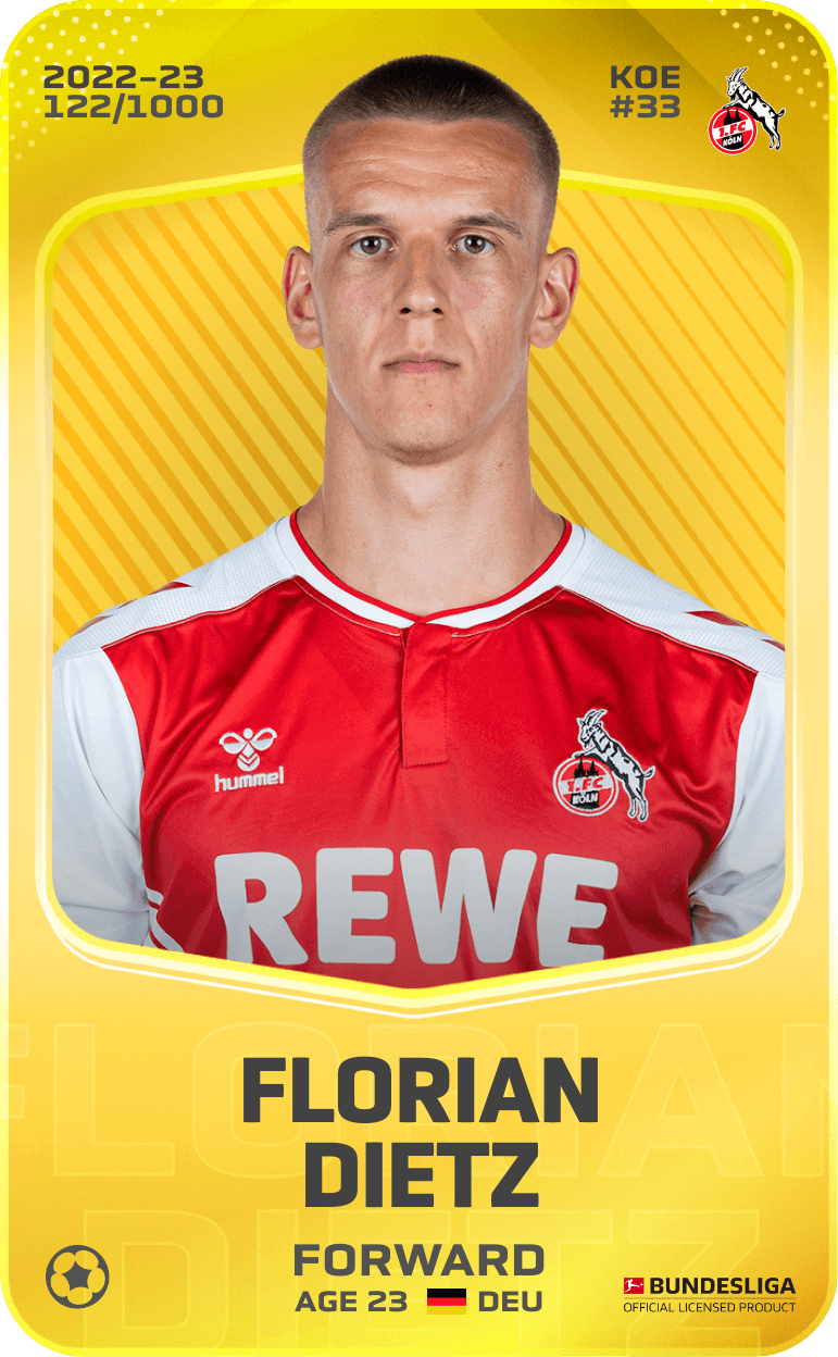 Florian Dietz 2022-23 • Limited 122/1000