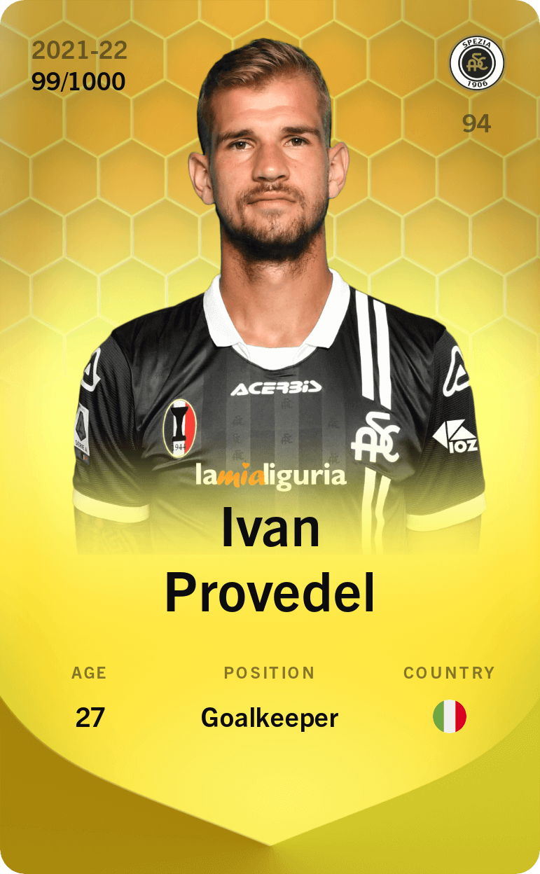 Ivan Provedel 2021-22 • Limited 99/1000