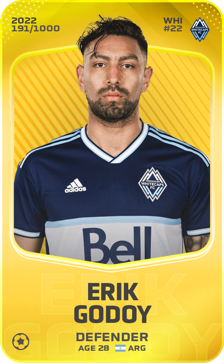 Erik Godoy 2022-23 • Limited 191/1000