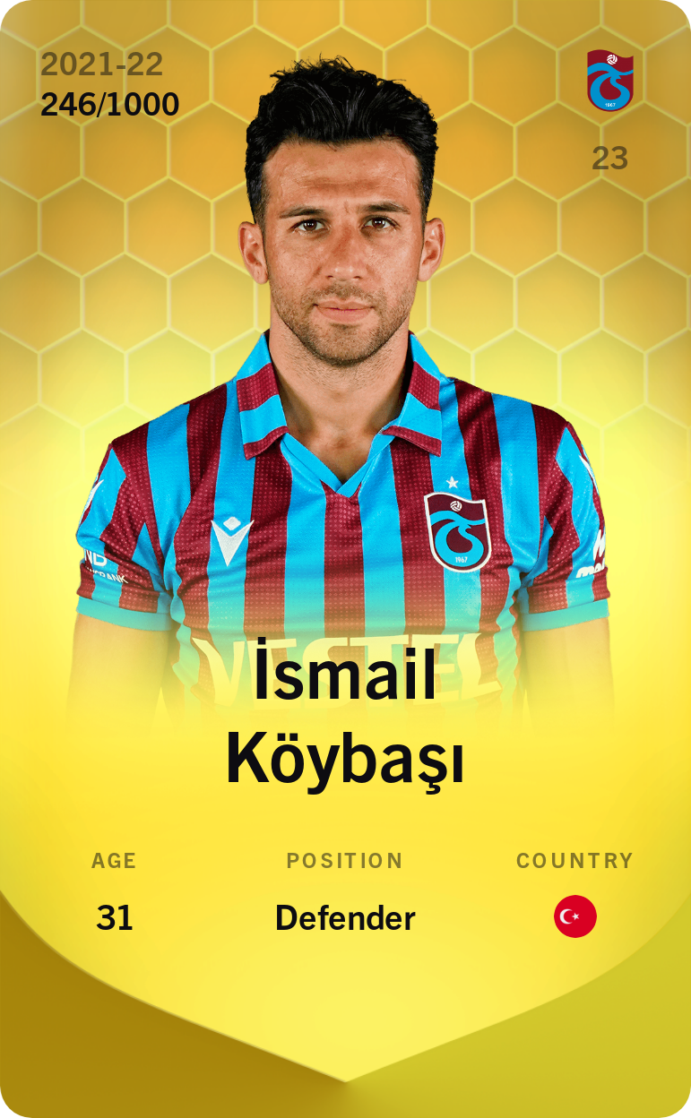 Sorare - Sorare Official - İsmail Köybaşı 2021-22 • Limited 246/1000 - NFT # 46657617079089514922846946473166002047858509142073335161956076501362704427582