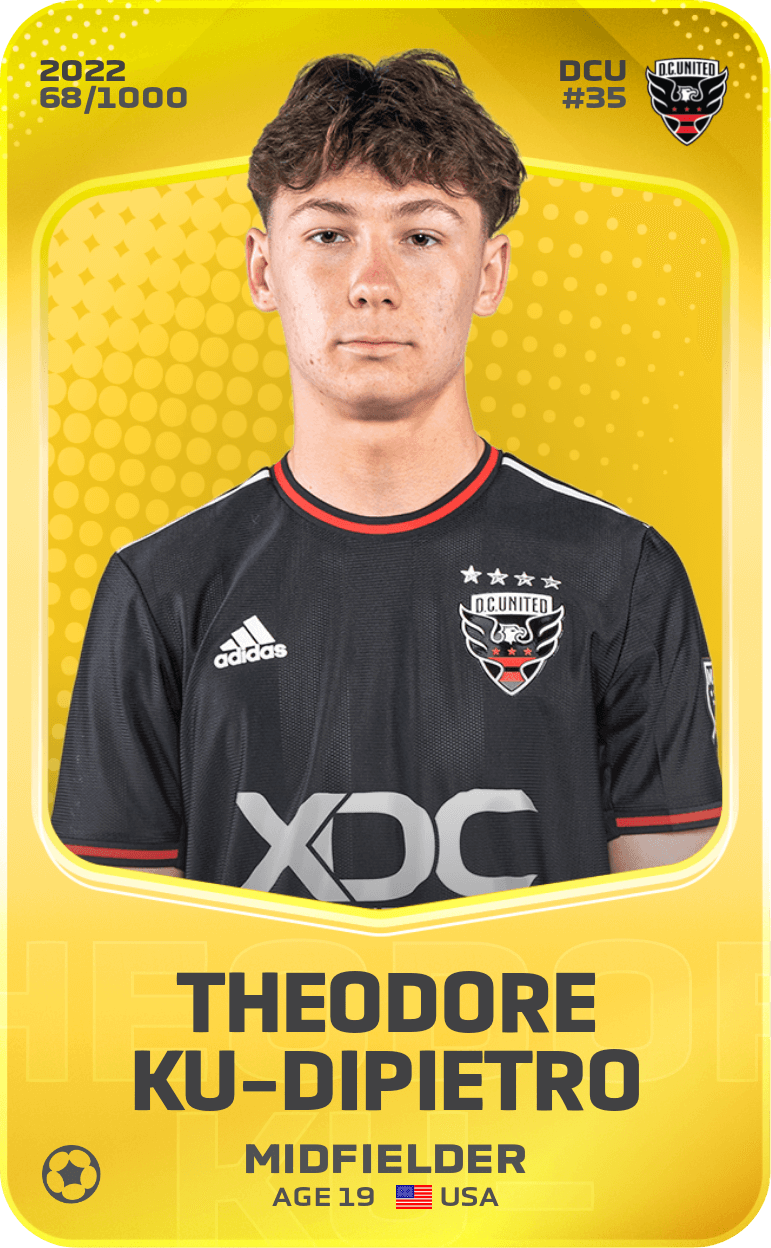 Theodore Ku-Dipietro 2022-23 • Limited 68/1000
