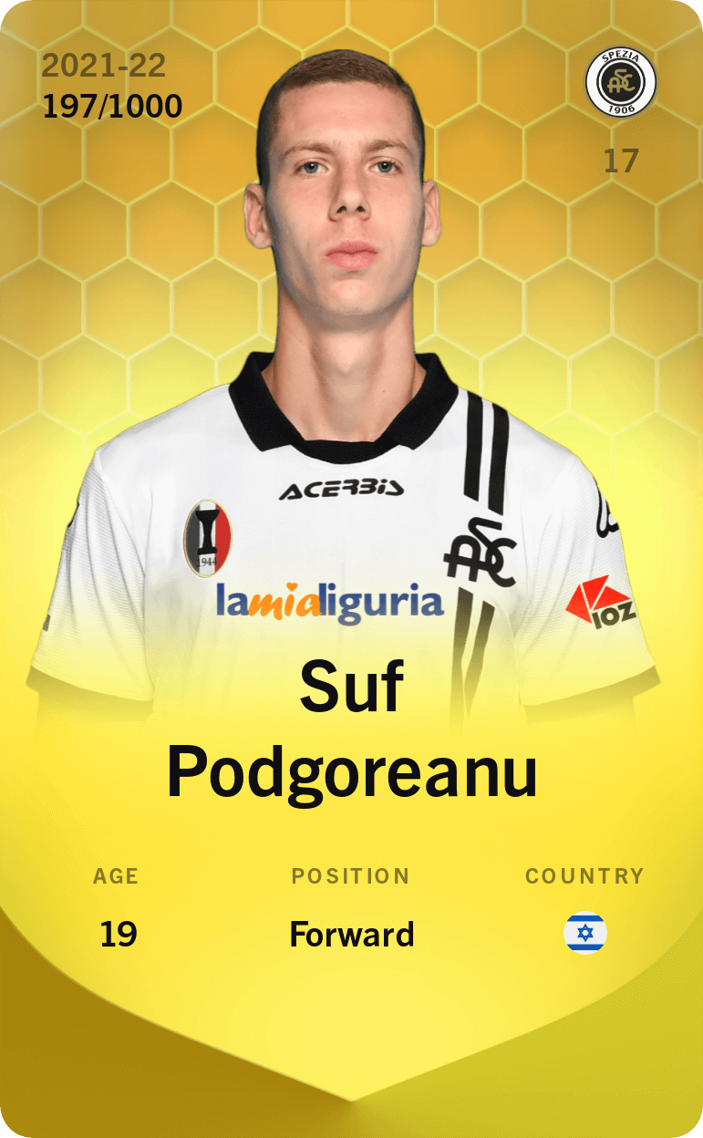 Suf Podgoreanu 2021-22 • Limited 197/1000