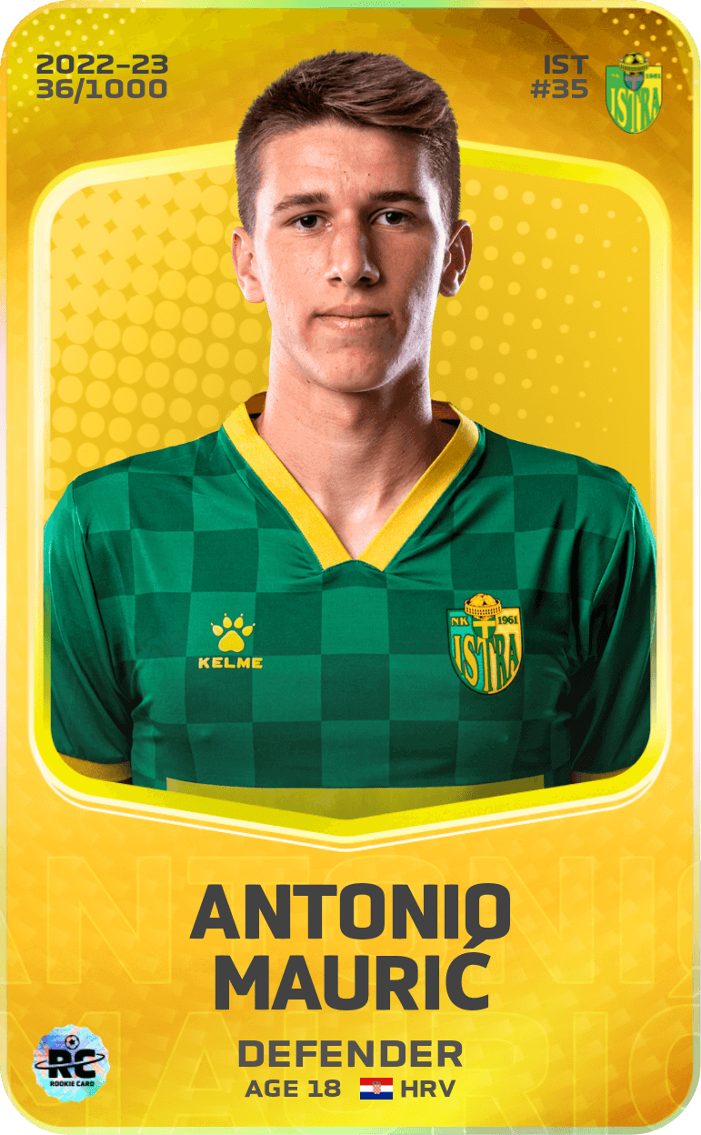 Antonio Maurić 2022-23 • Limited 36/1000