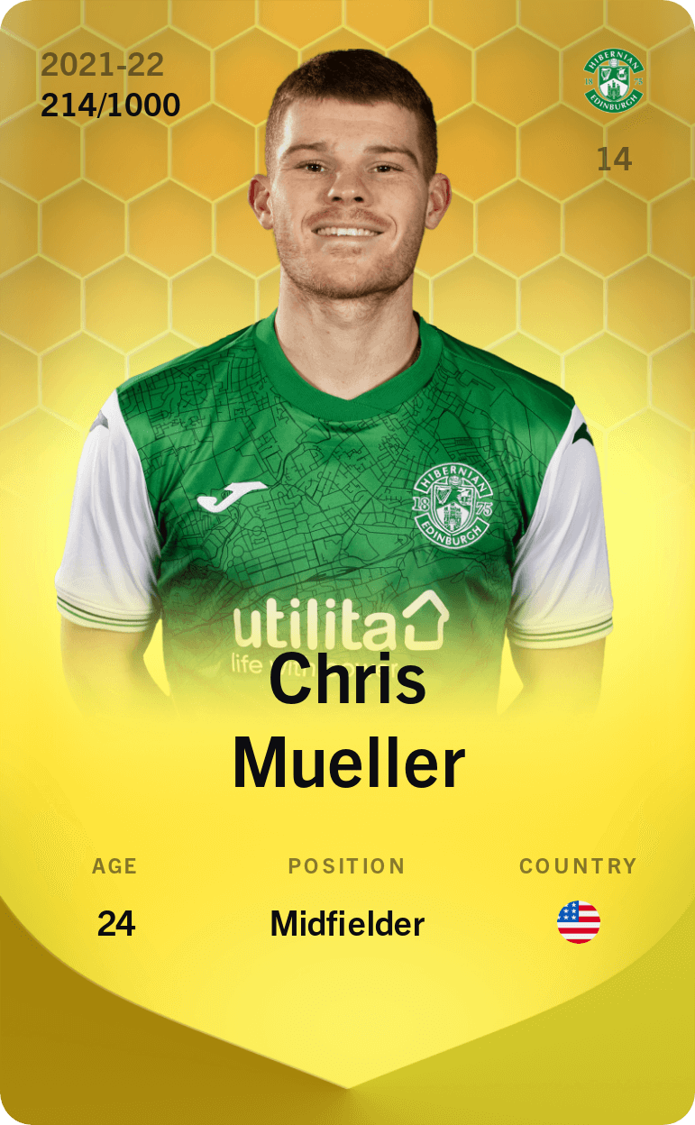 Chris Mueller 2021-22 • Limited 214/1000