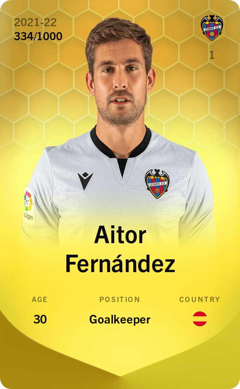 Aitor Fernández 2021-22 • Limited 334/1000