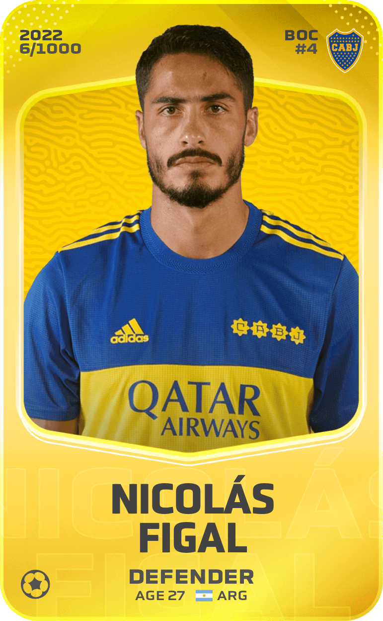 Nicolás Figal 2022-23 • Limited 6/1000