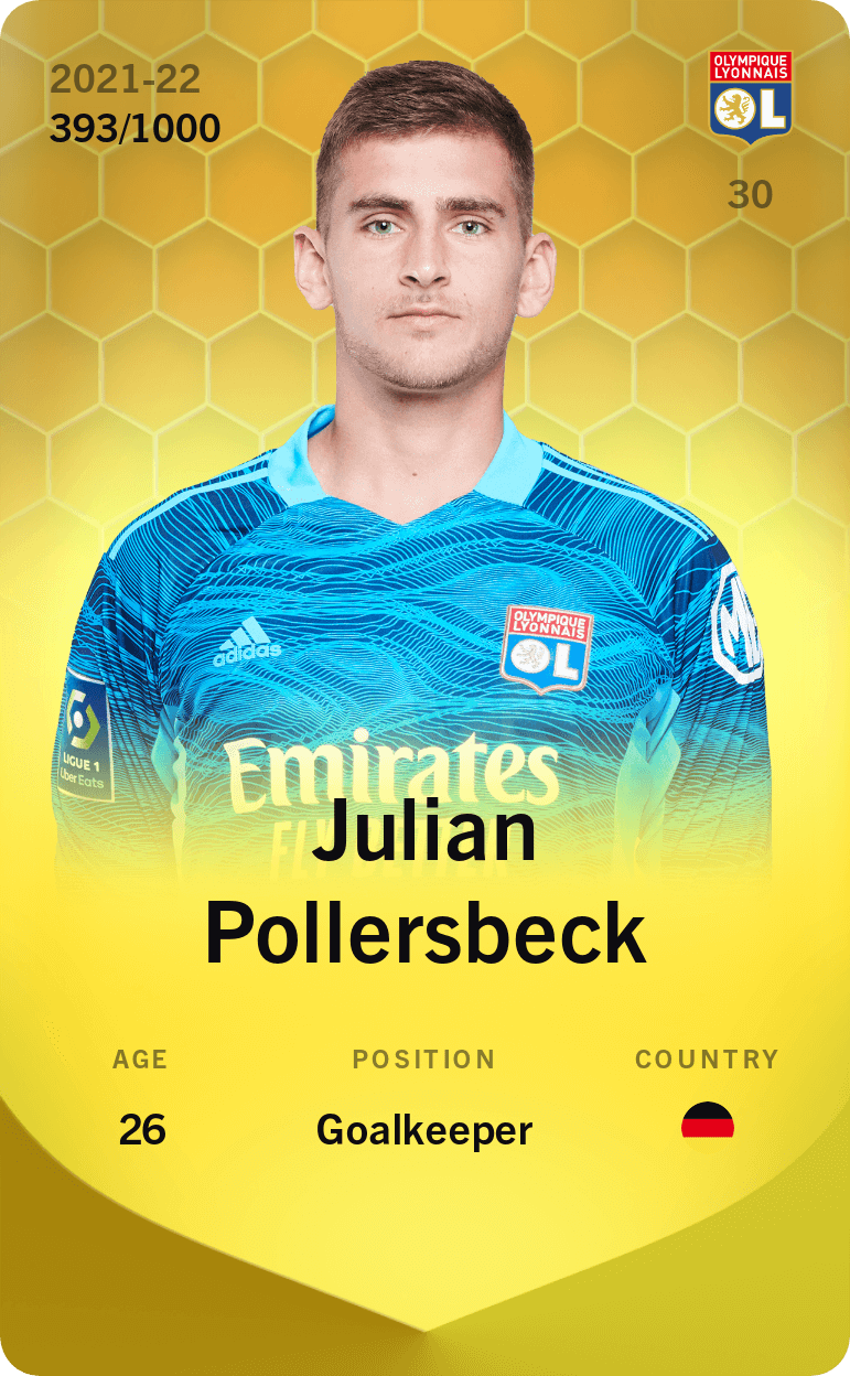 Julian Pollersbeck 2021-22 • Limited 393/1000