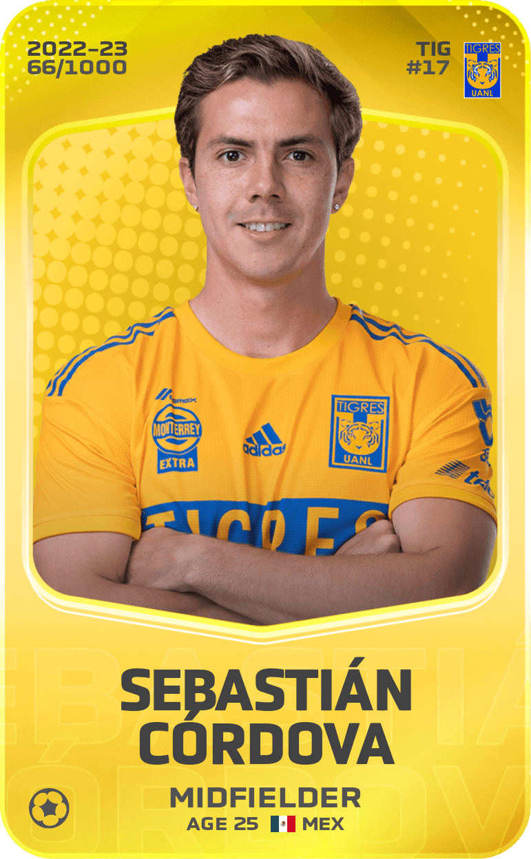Sebastián Córdova 2022-23 • Limited 66/1000