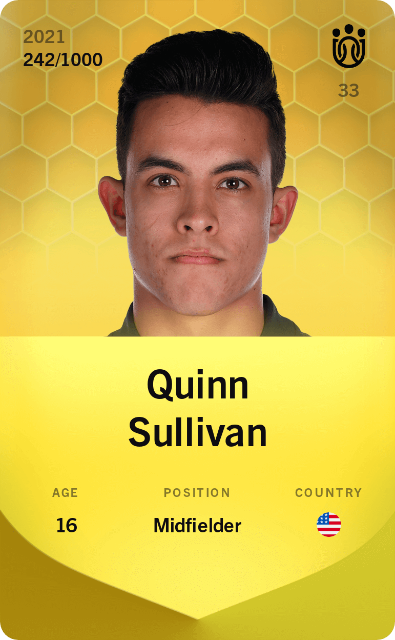 Quinn Sullivan 2021-22 • Limited 242/1000