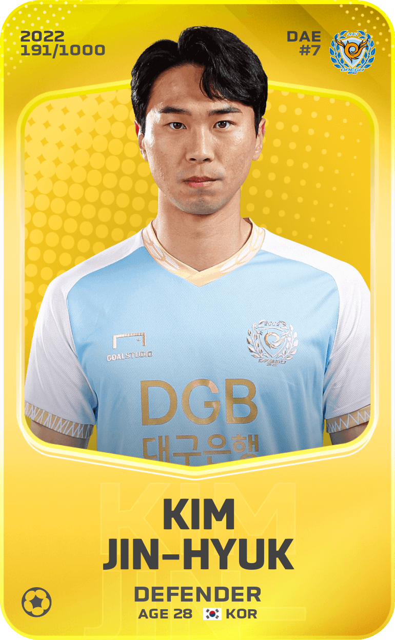 Kim Jin-Hyuk 2022-23 • Limited 191/1000