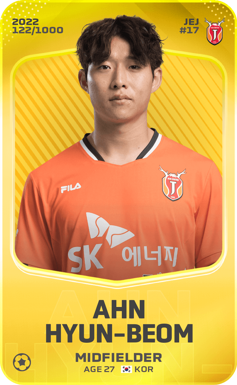 Ahn Hyun-Beom 2022-23 • Limited 122/1000