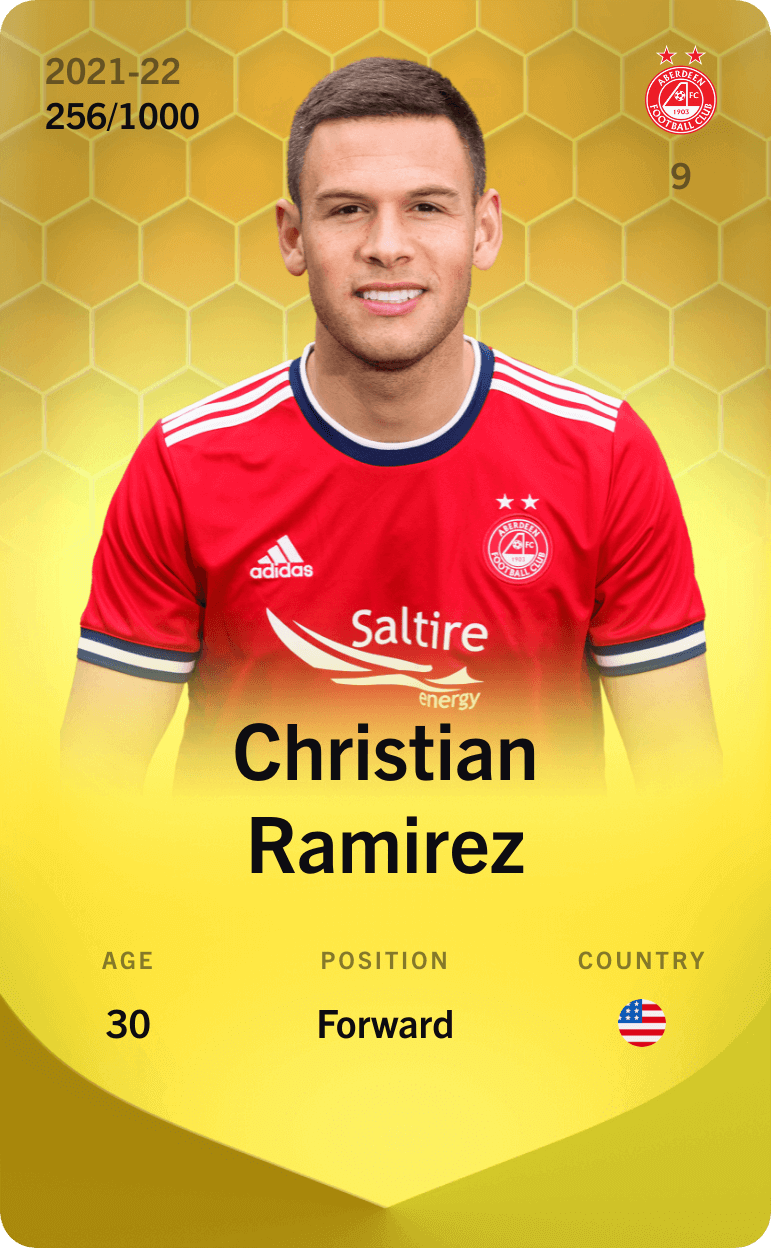 Christian Ramirez 2021-22 • Limited 256/1000