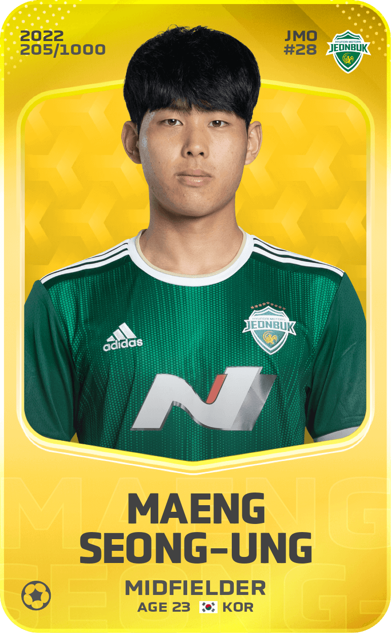 Maeng Seong-Ung 2022-23 • Limited 205/1000