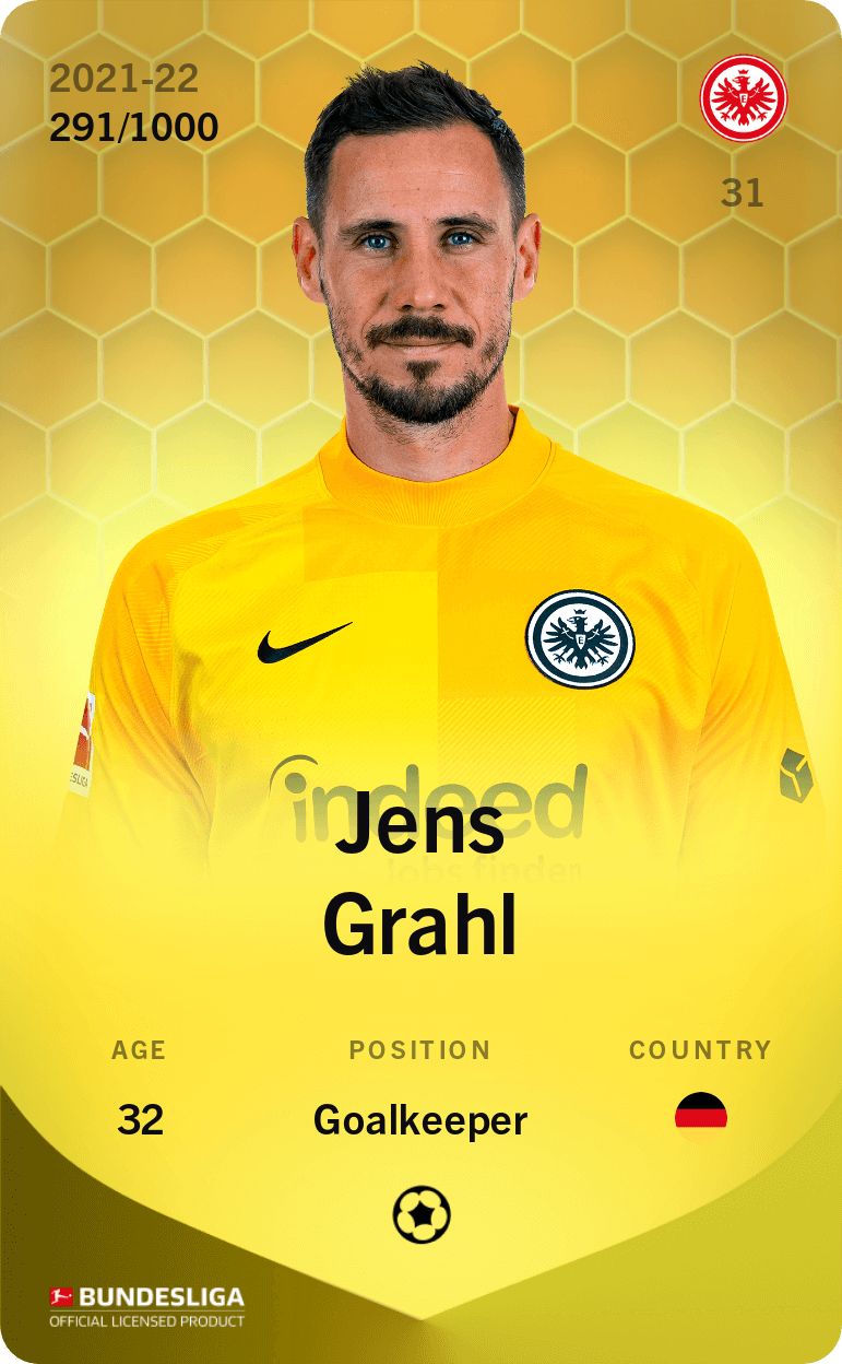 Jens Grahl 2021-22 • Limited 291/1000