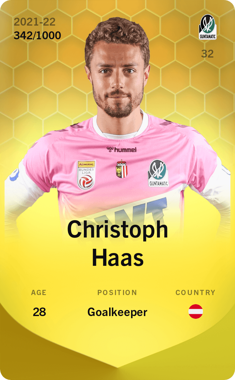 Christoph Haas 2021-22 • Limited 342/1000