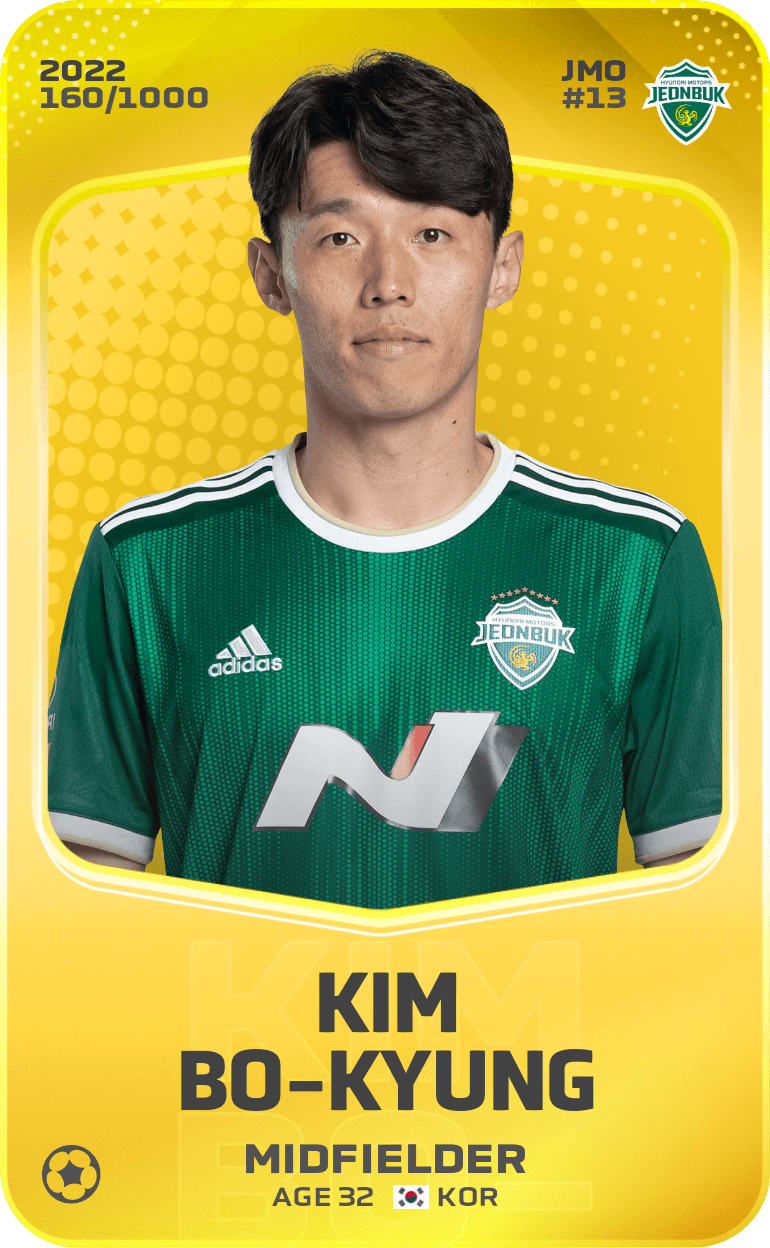 Kim Bo-Kyung 2022-23 • Limited 160/1000