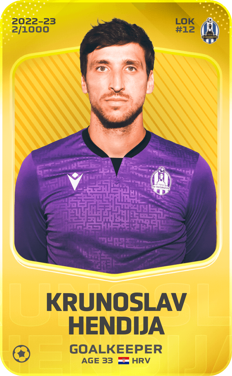 Krunoslav Hendija 2022-23 • Limited 2/1000