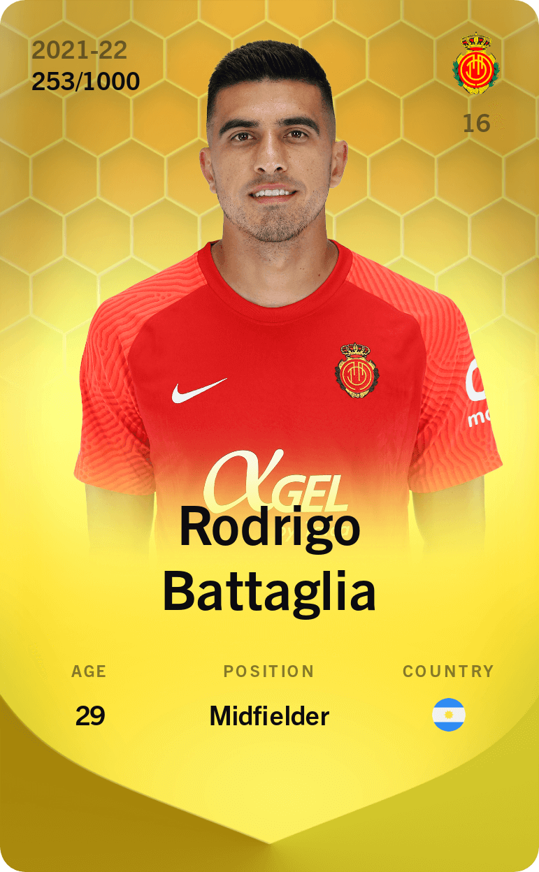 Rodrigo Battaglia 2021-22 • Limited 253/1000