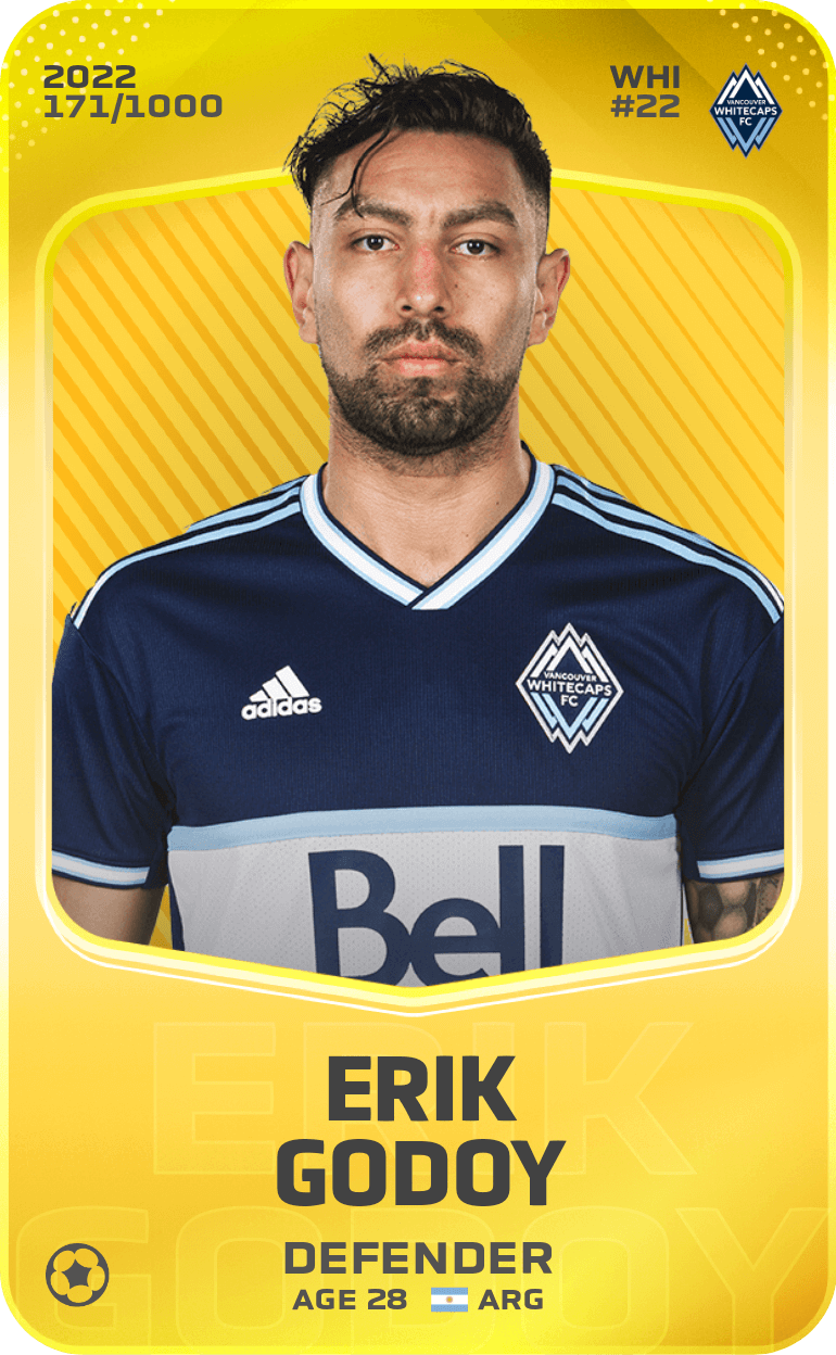 Erik Godoy 2022-23 • Limited 171/1000
