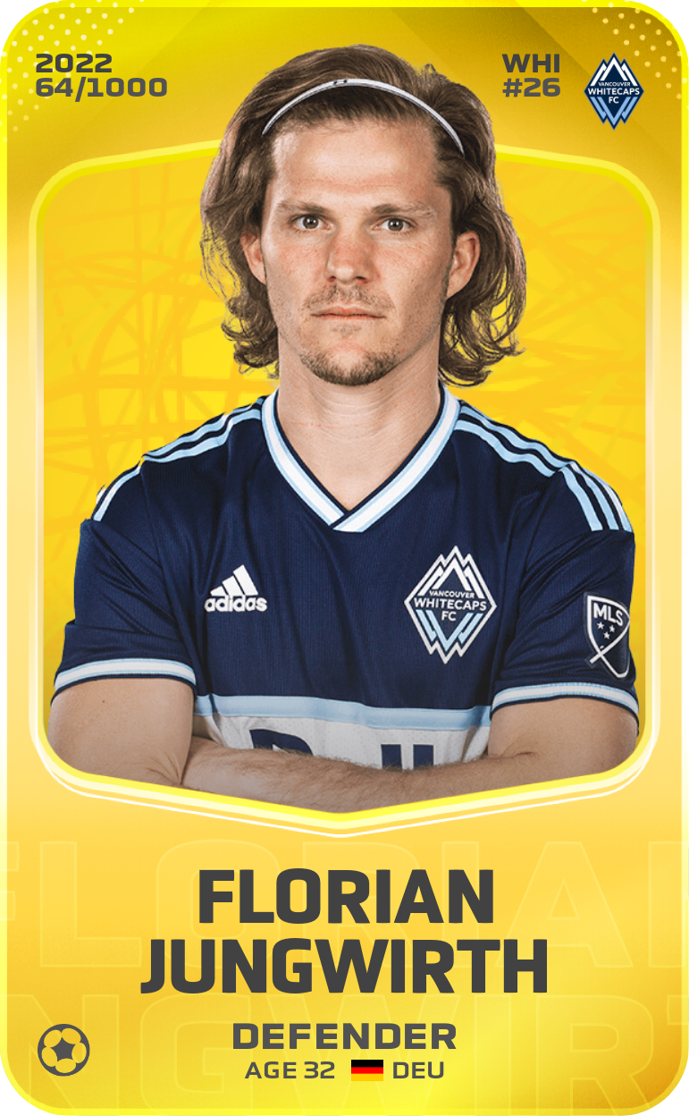 Sorare - Sorare Official - Florian Jungwirth 2022-23 • Limited 64/1000 - NFT # 21898233336823395169956144566628788528370149104965144716547947473862493888270