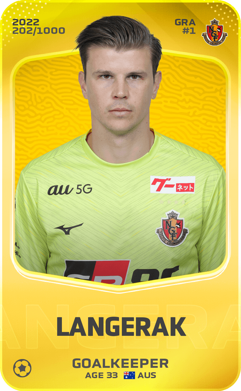 Langerak 2022-23 • Limited 202/1000
