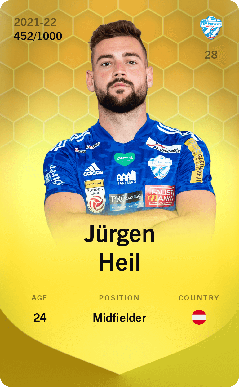 Jürgen Heil 2021-22 • Limited 452/1000