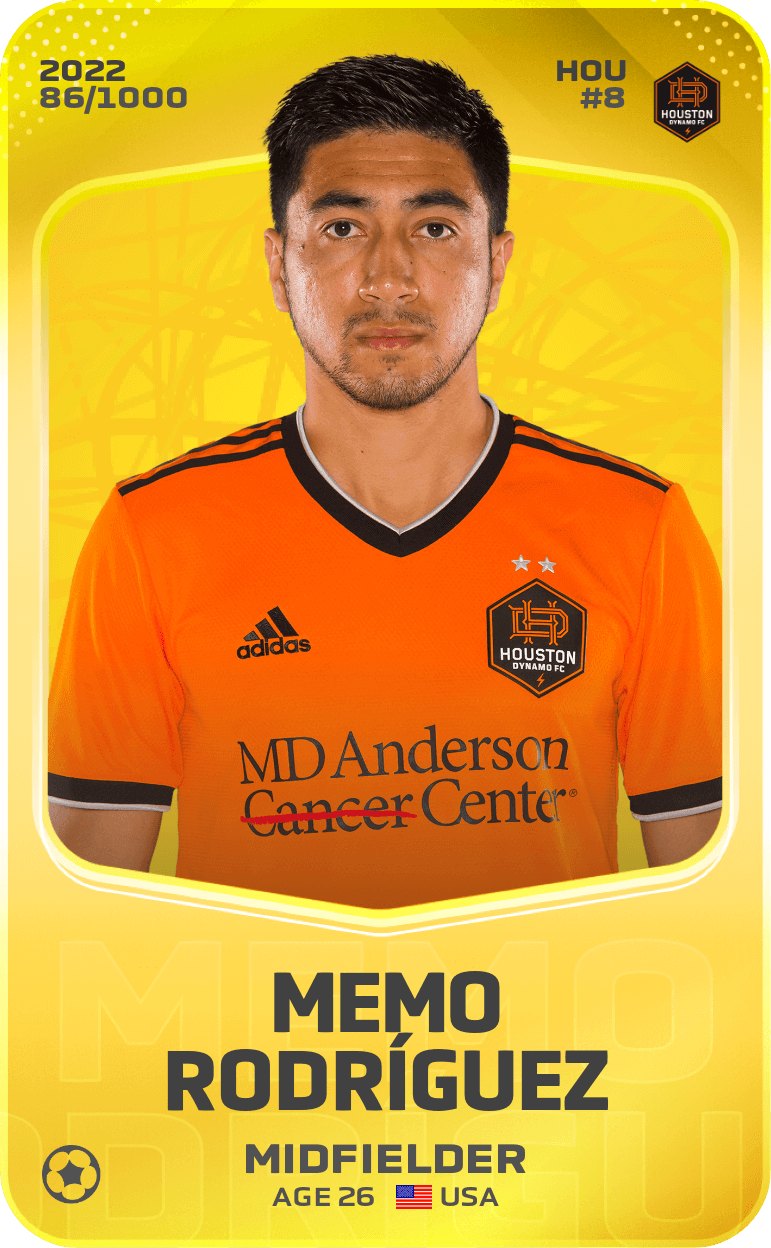 Memo Rodríguez 2022-23 • Limited 86/1000