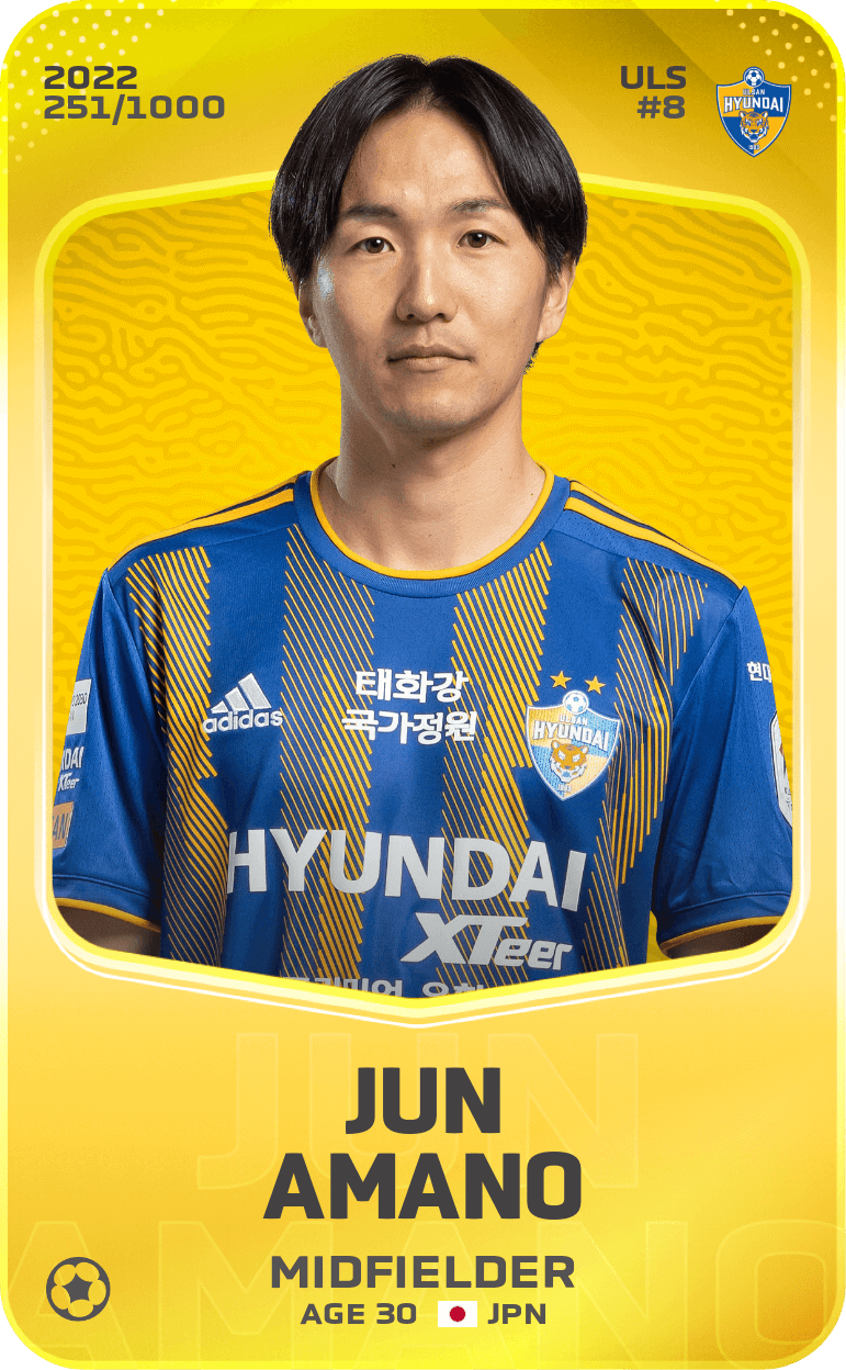 Jun Amano 2022-23 • Limited 251/1000