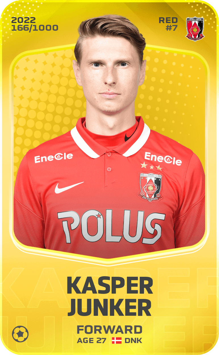 Kasper Junker 2022-23 • Limited 166/1000
