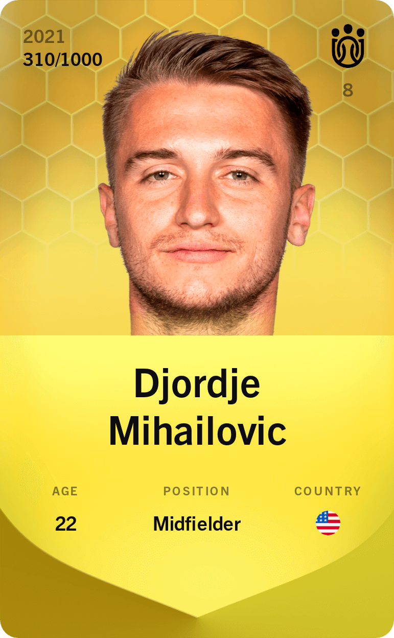 Djordje Mihailovic 2021-22 • Limited 310/1000