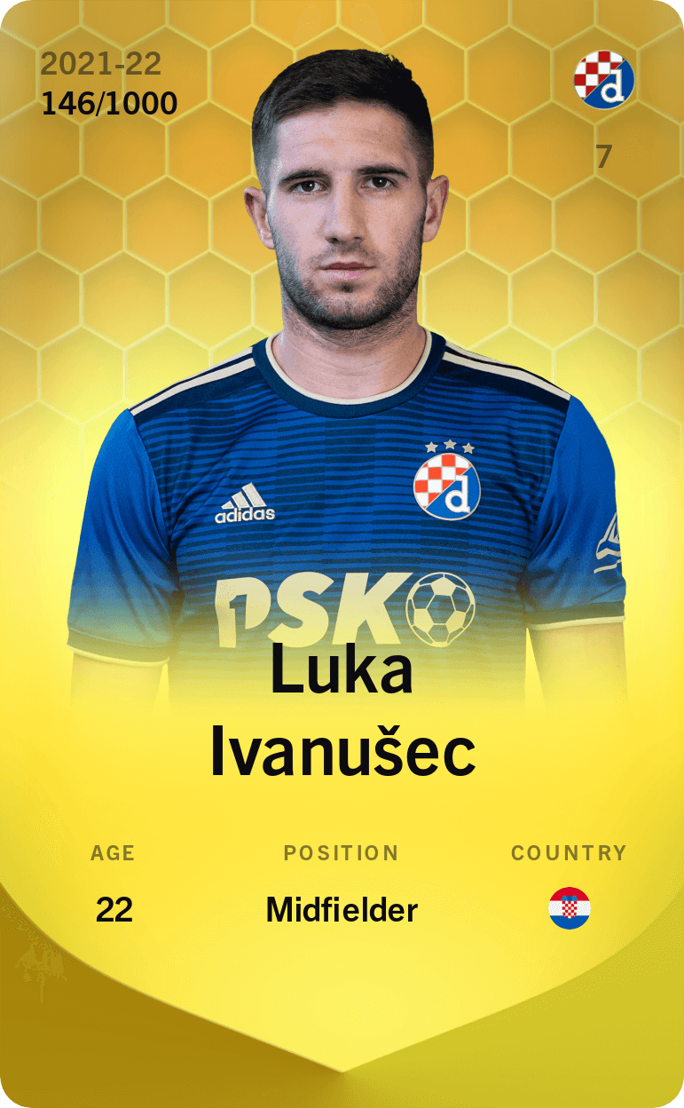 Luka Ivanušec 2021-22 • Limited 146/1000